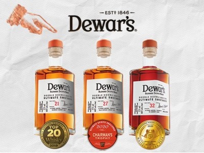 Dewar's - Dòng Whisky hảo hạng với lịch sử gần 200 năm
